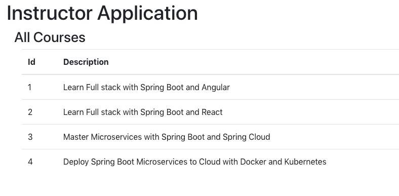 spring boot react authentication